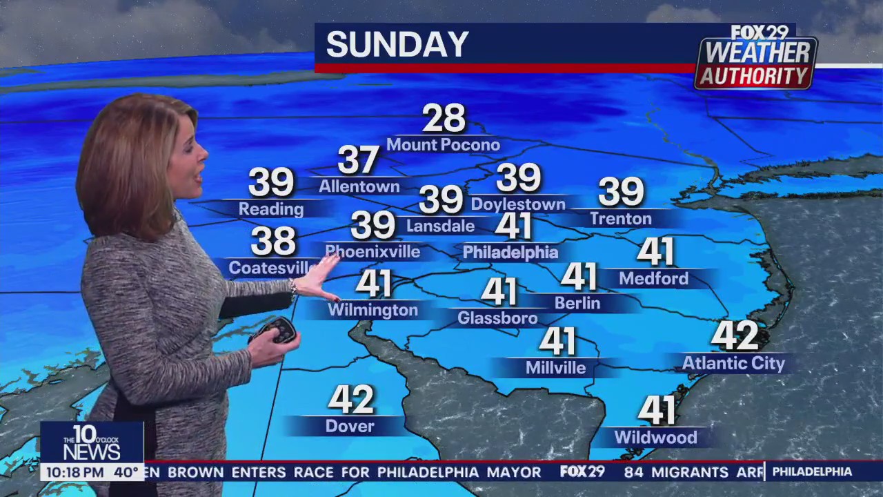 Weather Authority: 10 p.m. Saturday forecast