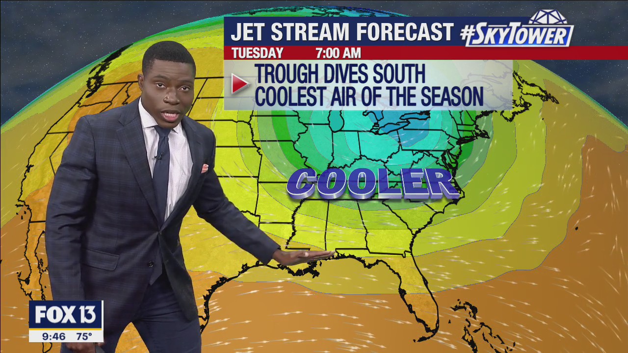 Sunday weathercast
