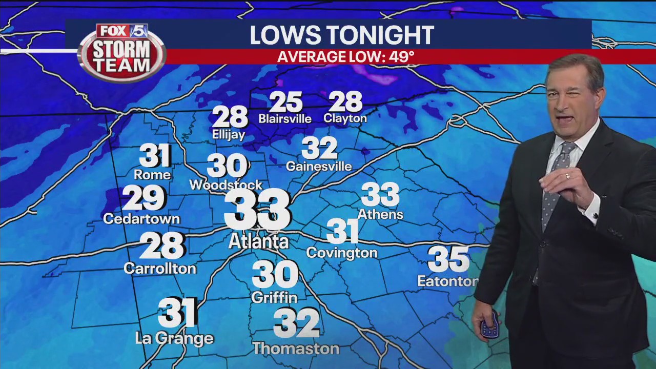 Tuesday evening forecast