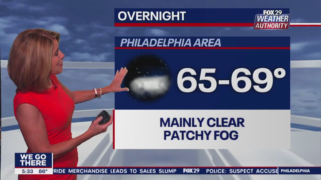 Weather Authority: 5 p.m. Wednesday forecast