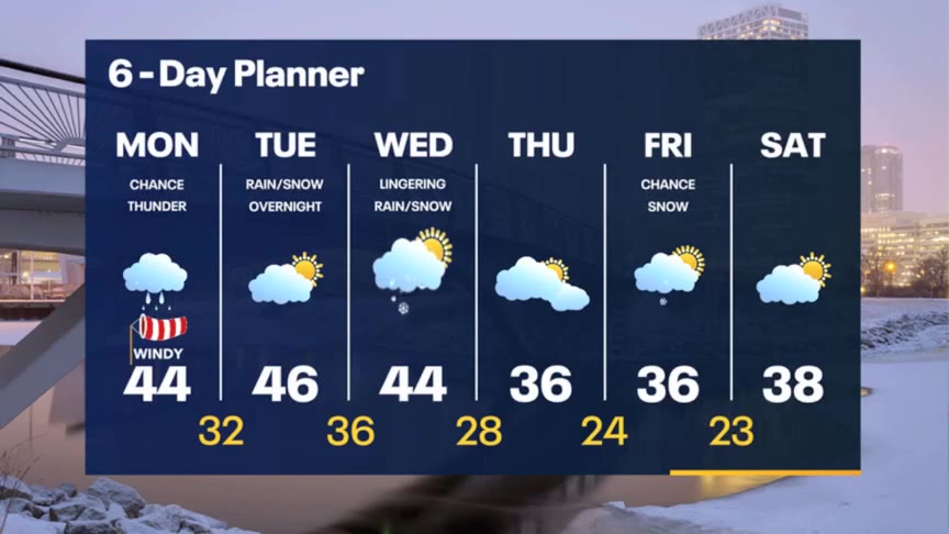 Weather Webcast with Meteorologist Stephanie Barichello