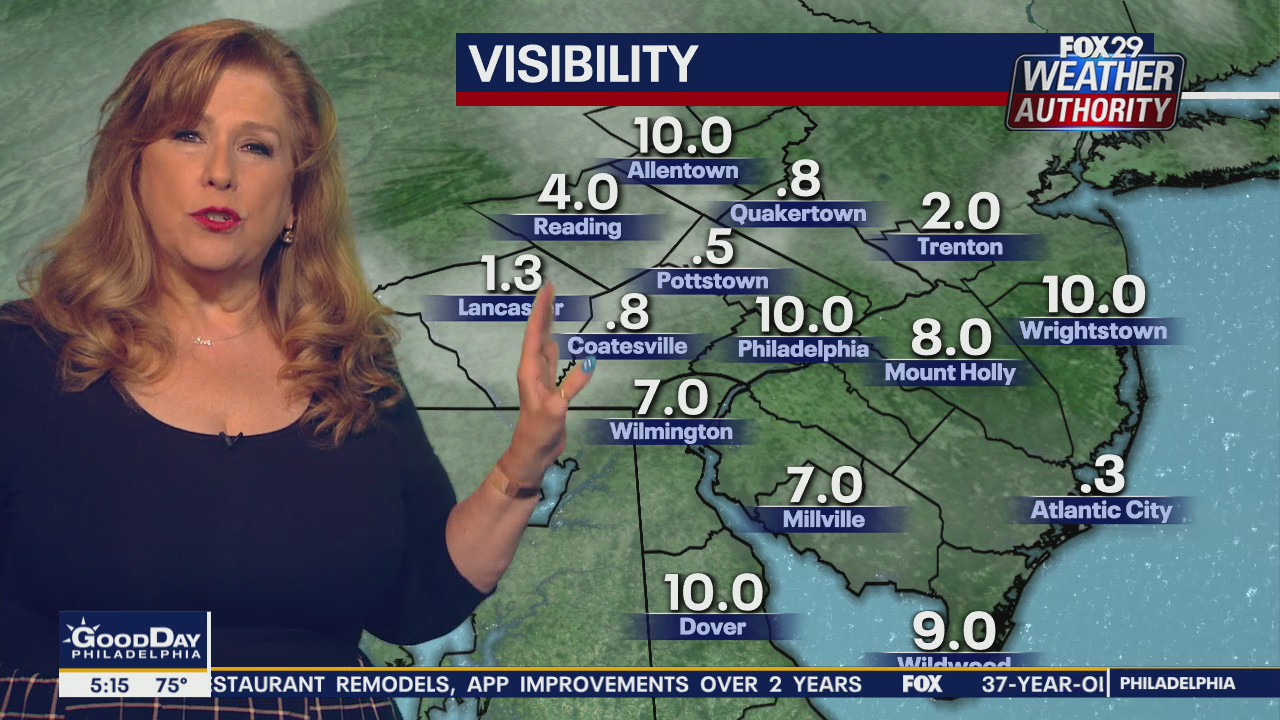 Weather Authority: Monday, 5 a.m. forecast