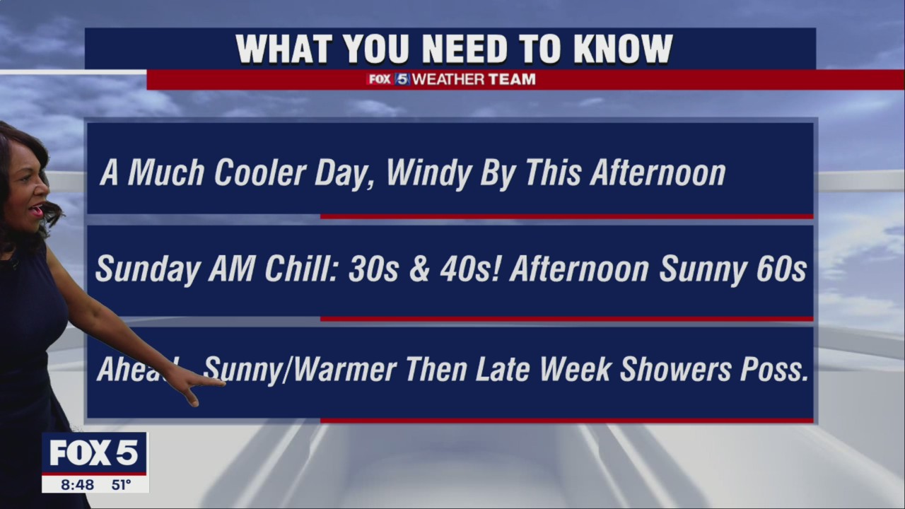 FOX 5 Weather forecast for Saturday, October 8