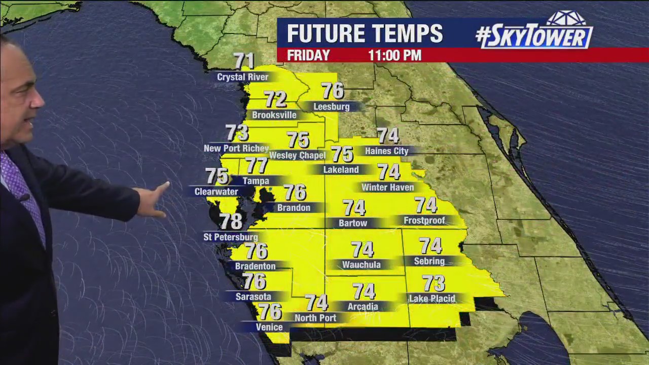 Friday evening forecast