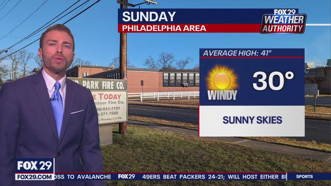 Weather Authority: 11:30 p.m. Saturday forecast