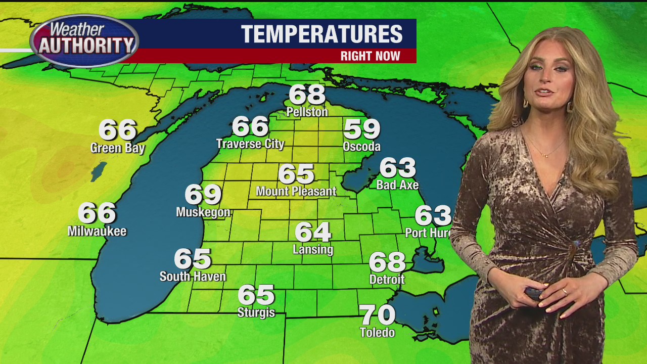 Great weekend ahead!