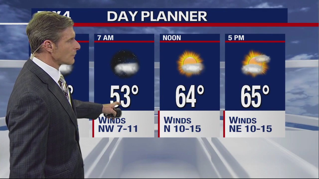 Dallas Weather: Feb. 22 overnight forecast