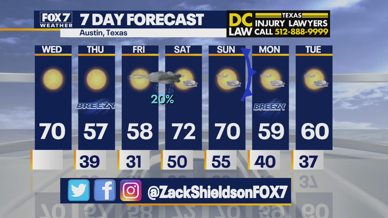 Noon weather forecast for January 5, 2022