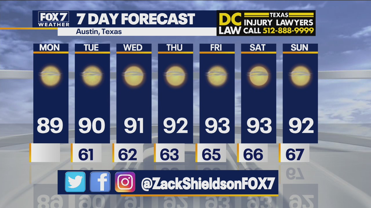 Morning weather forecast for October 4, 2021