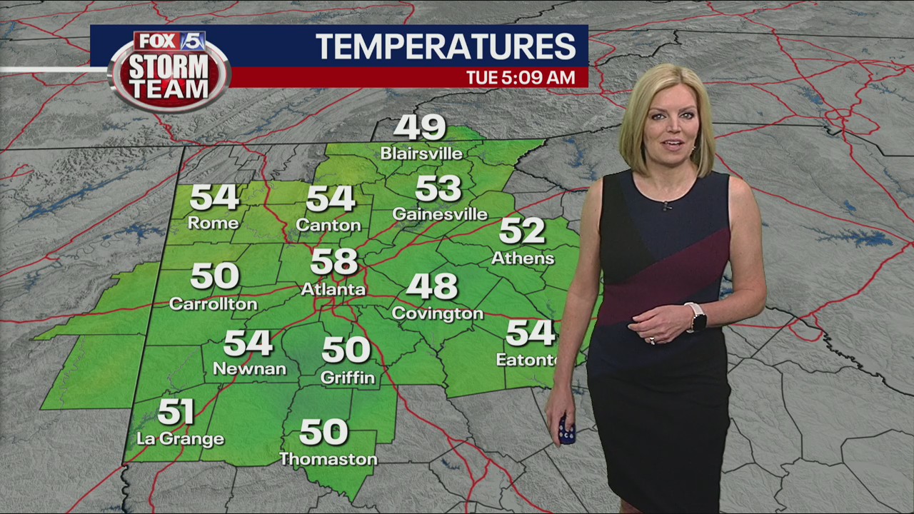 Tuesday morning weather forecast