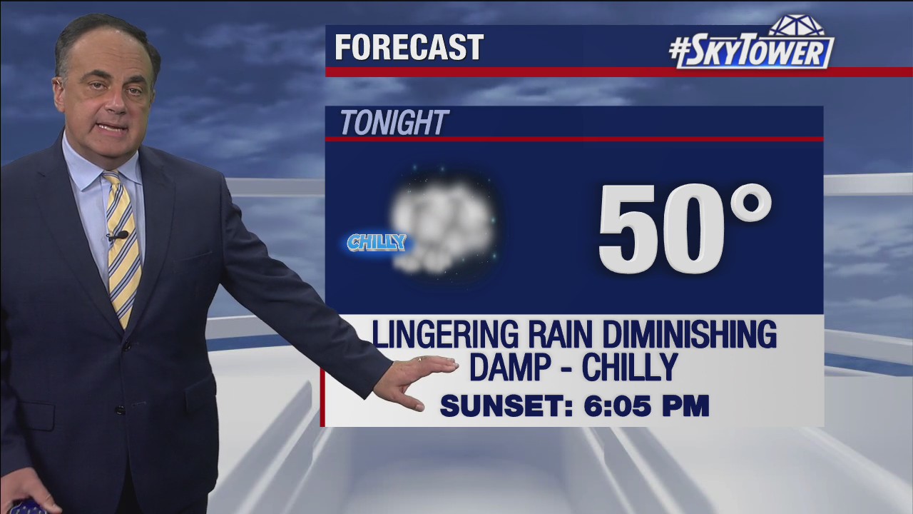 Tuesday evening weathercast
