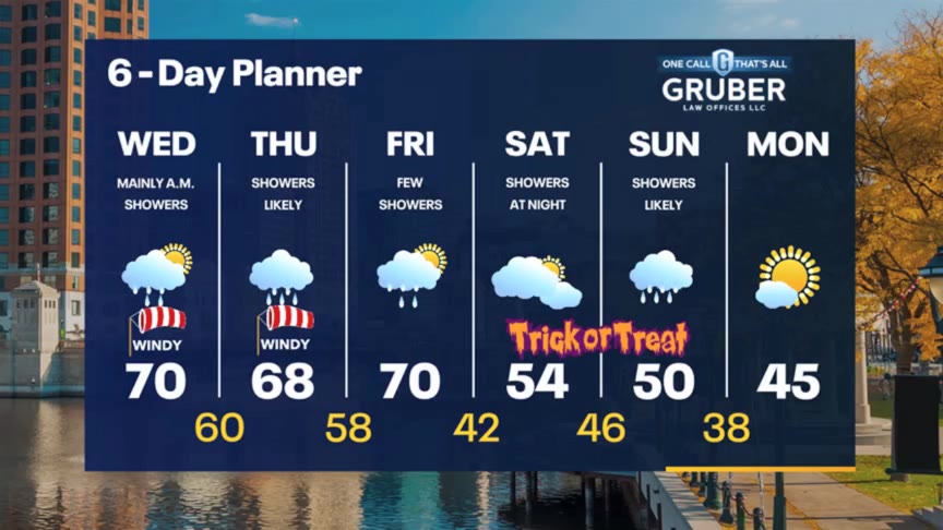 Weather Webcast with Stephanie Barichello
