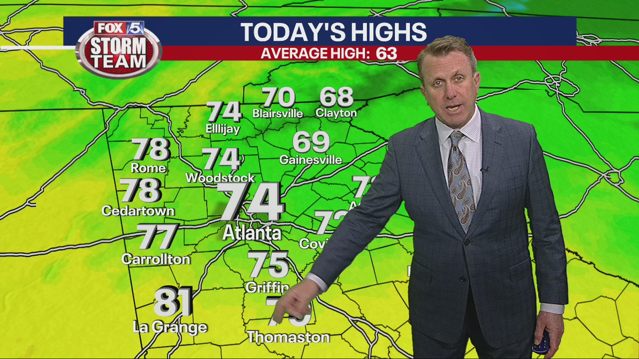 Friday morning weather forecast