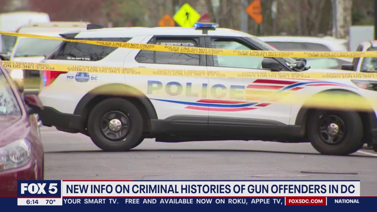 New arrest data highlights DC's gun crime patterns