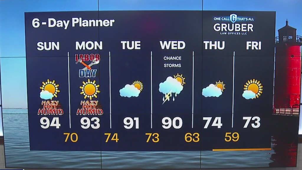 Weather Webcast with Meteorologist Lisa Michaels