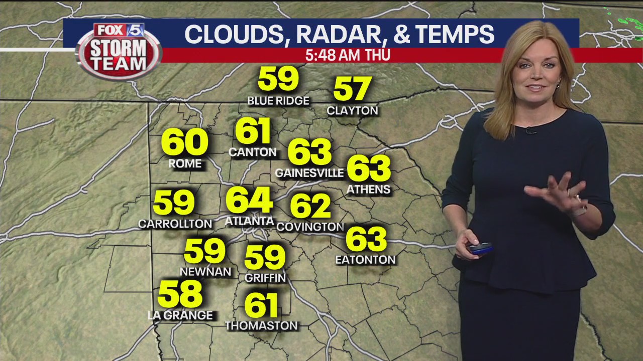 Thursday morning weather forecast