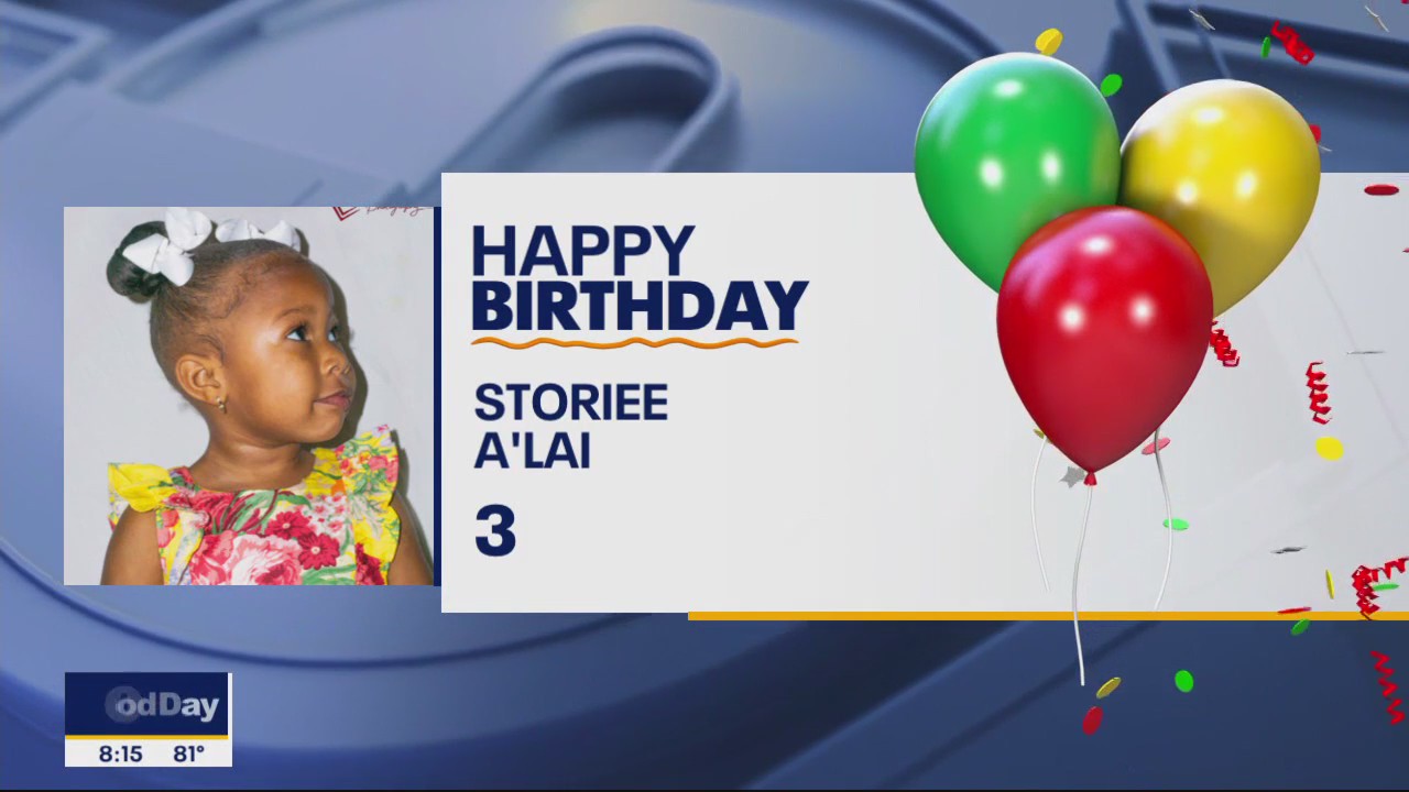 Good Day Birthdays for July 3