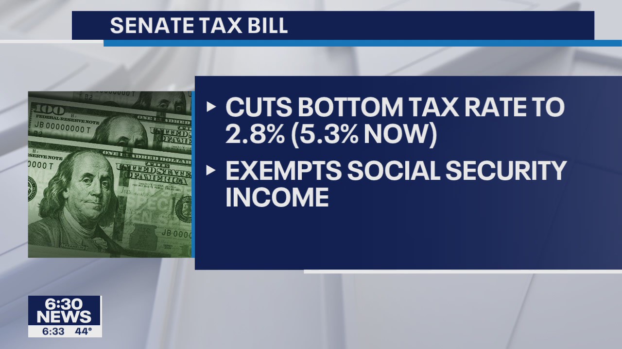 $500 rebate checks left out as Minnesota House, Senate release dueling tax relief plans