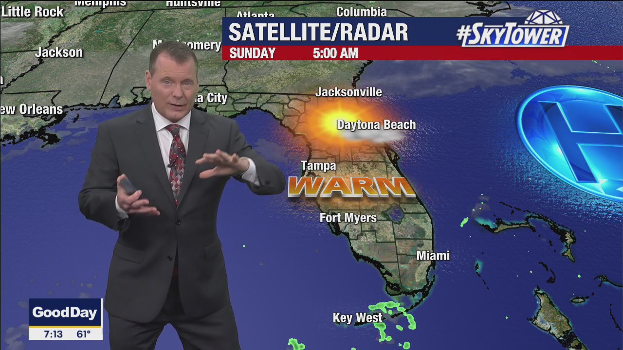 Sunday morning forecast