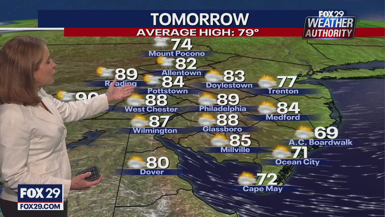 Weather Authority: Tuesday, 5 p.m. update