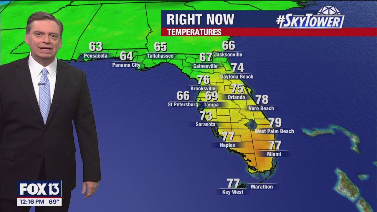 Tampa weather | Rainy weekend ahead