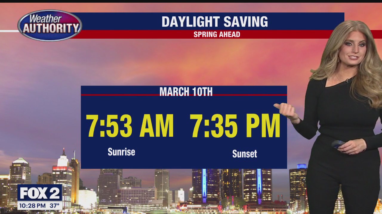 Snow to end the weekend!