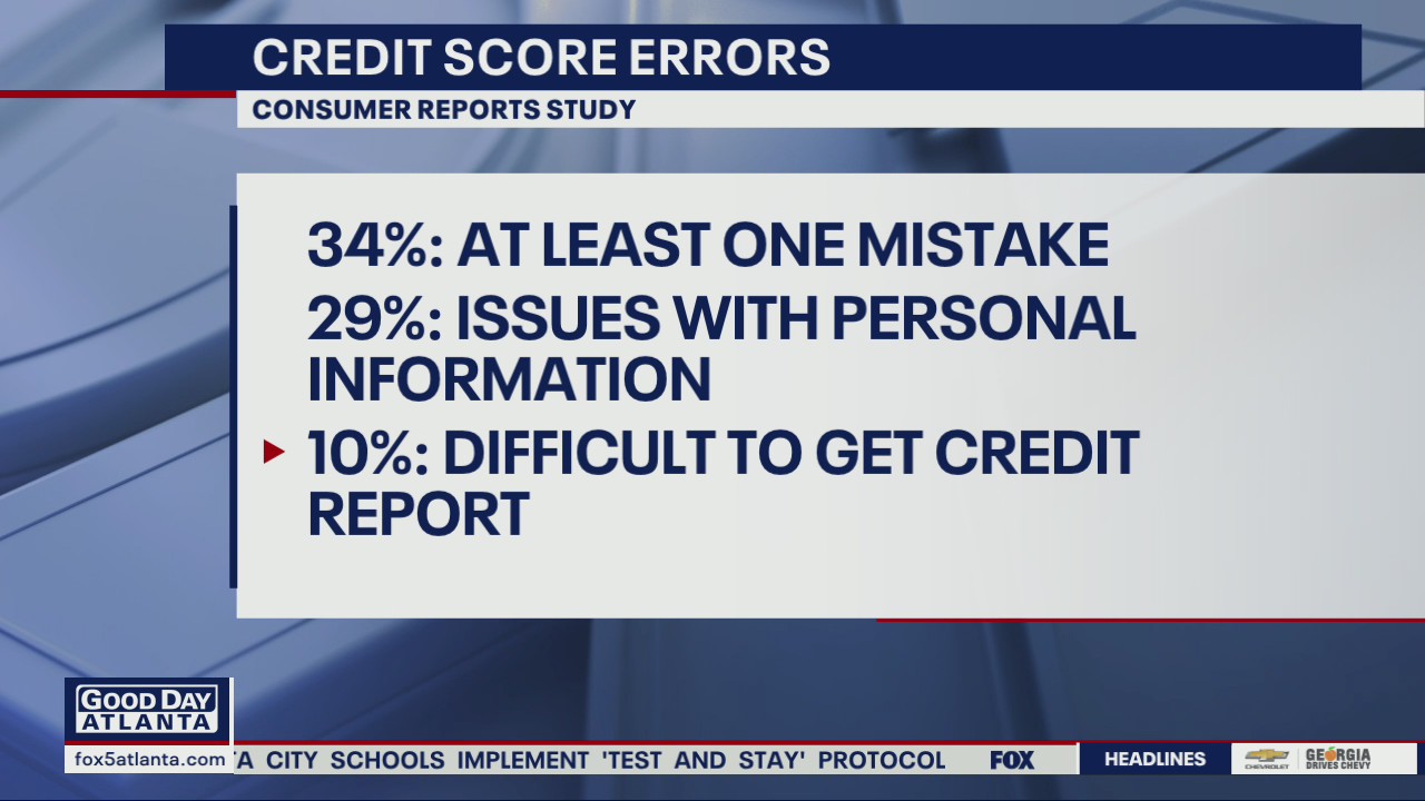 New report reveals high rate of errors in credit reports