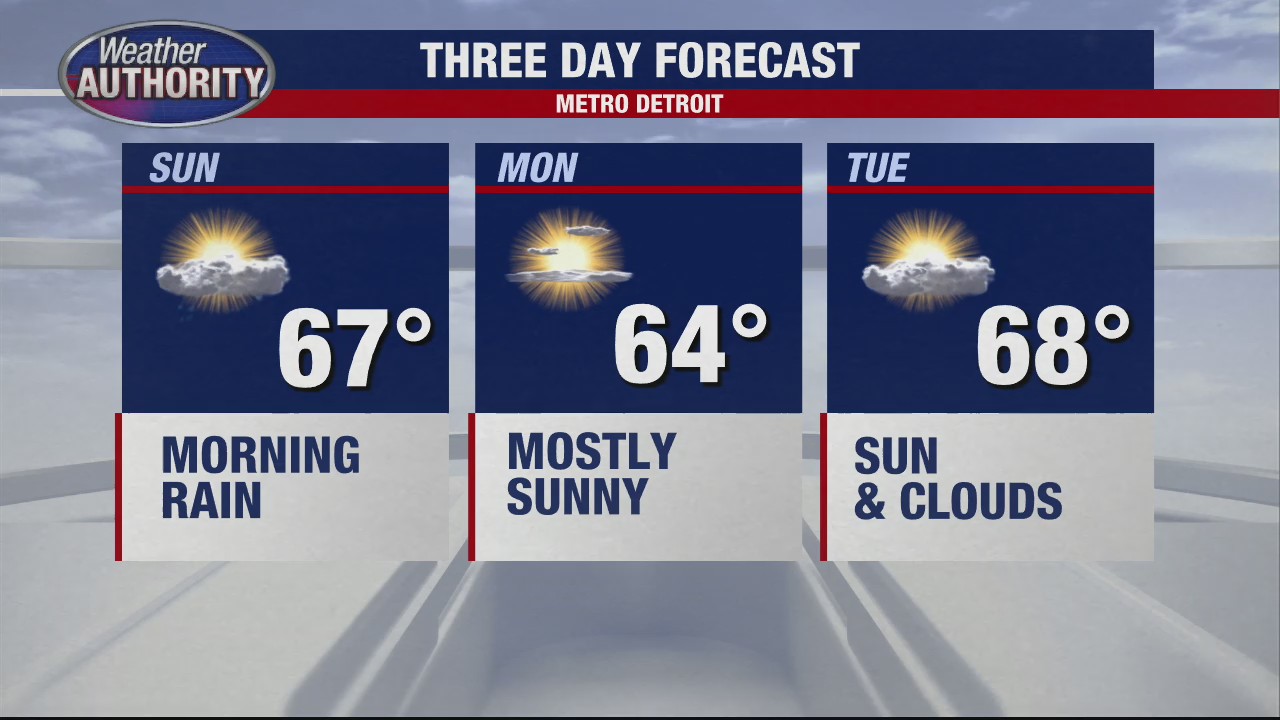Cooler Air On The Way