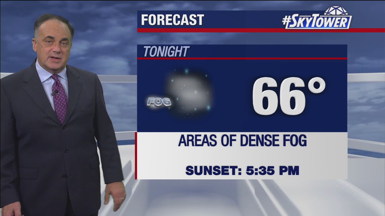 Monday evening weathercast