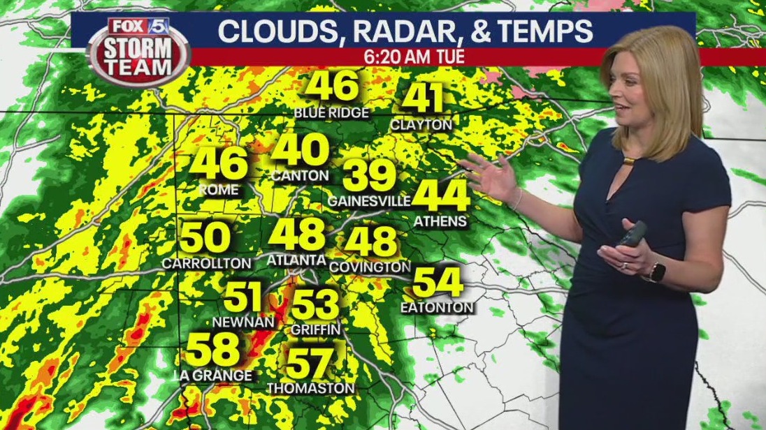 Tuesday morning weather forecast