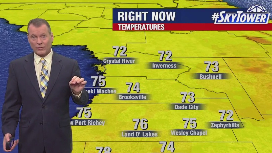 Monday morning forecast