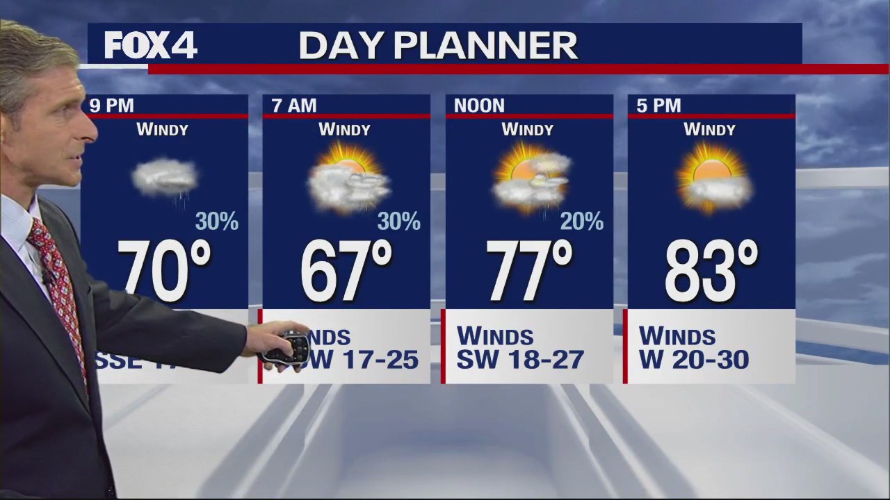 March 30th Evening Forecast