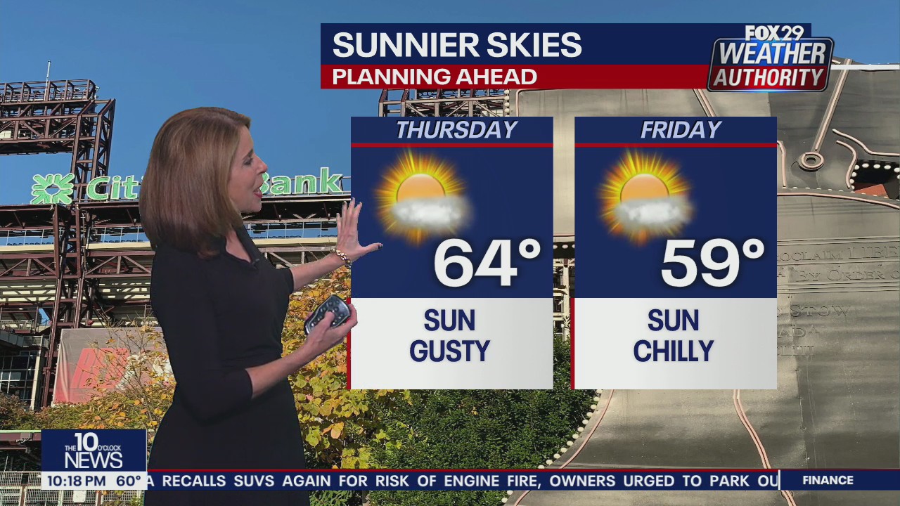 Weather Authority: Wednesday 10 p.m. update
