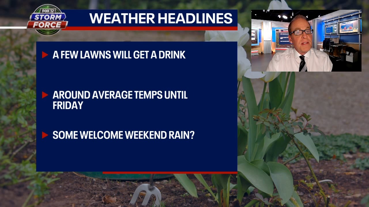 Chicago weather: Precipitation to bring some relief to Chicago area