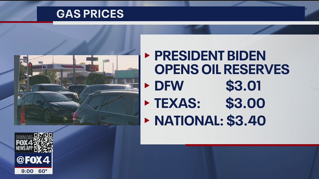 North Texans prepare for pain at the pump for Thanksgiving travel