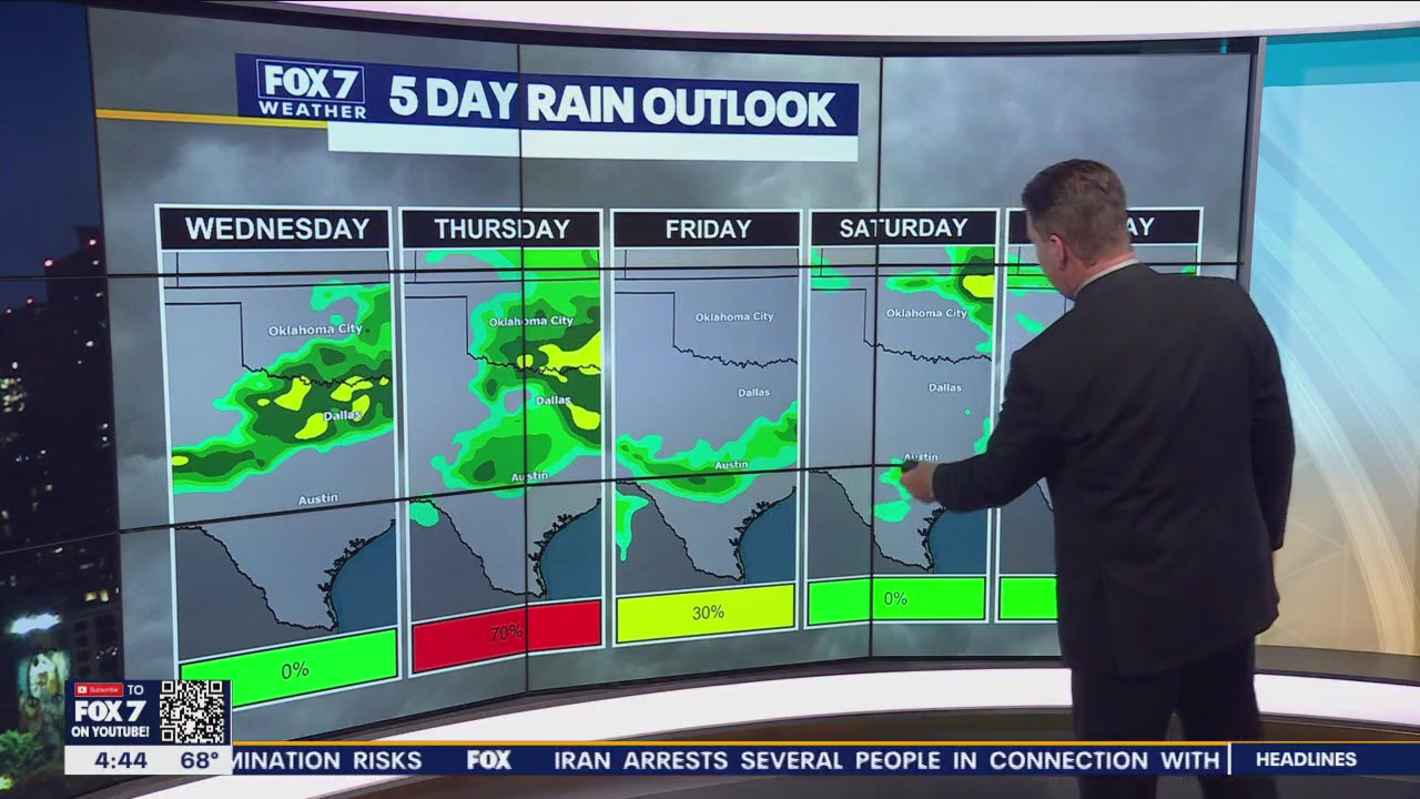 Central Texas weather: Warm Wednesday, cold front late Thursday