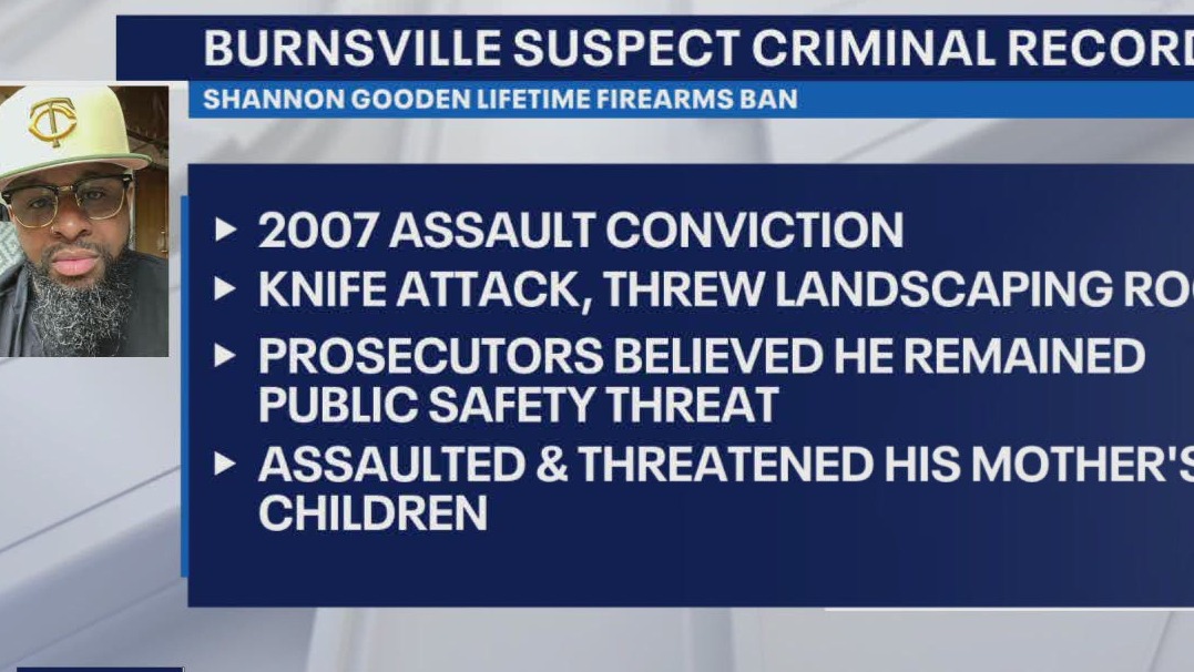 Burnsville shooting suspect’s disturbing history