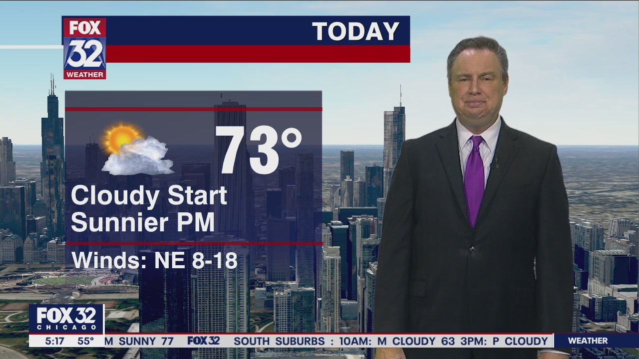Morning forecast for Chicagoland on June 7th