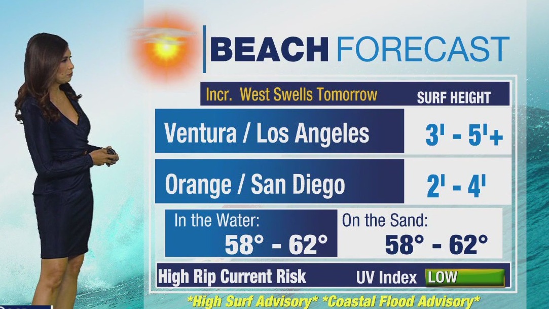 Weather Forecast for Tuesday, Jan. 9