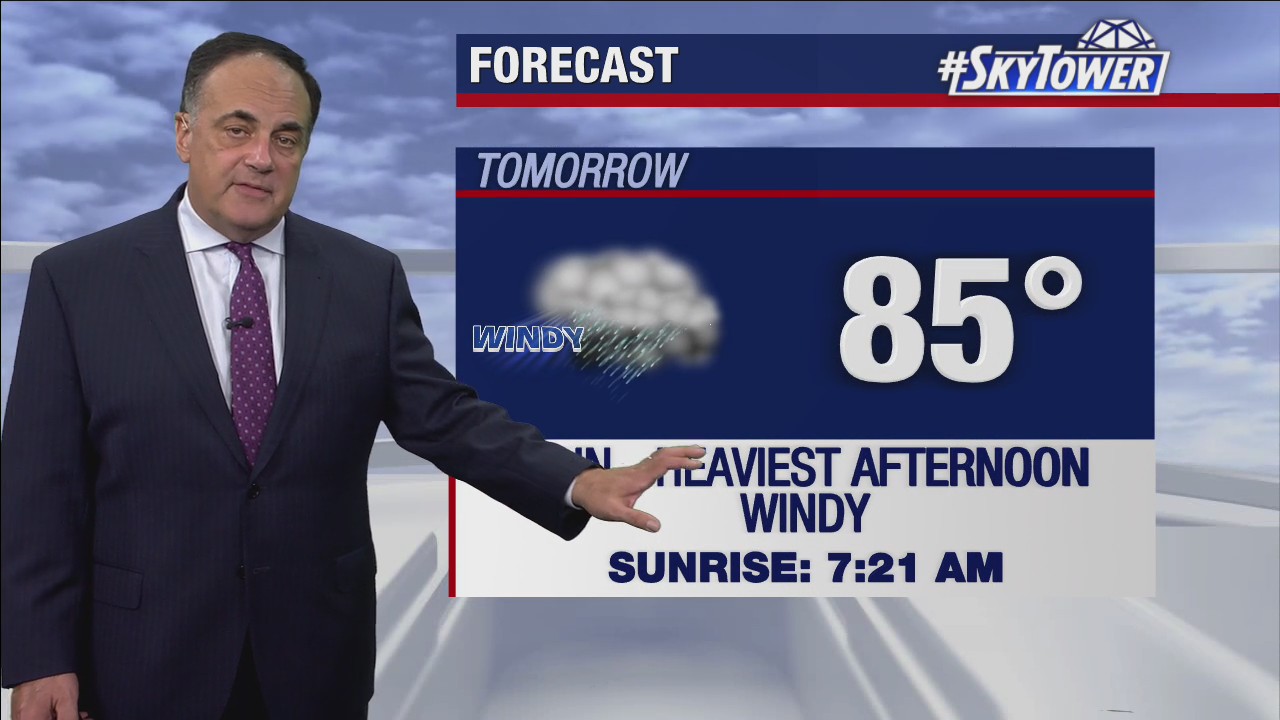 Wednesday evening weathercast
