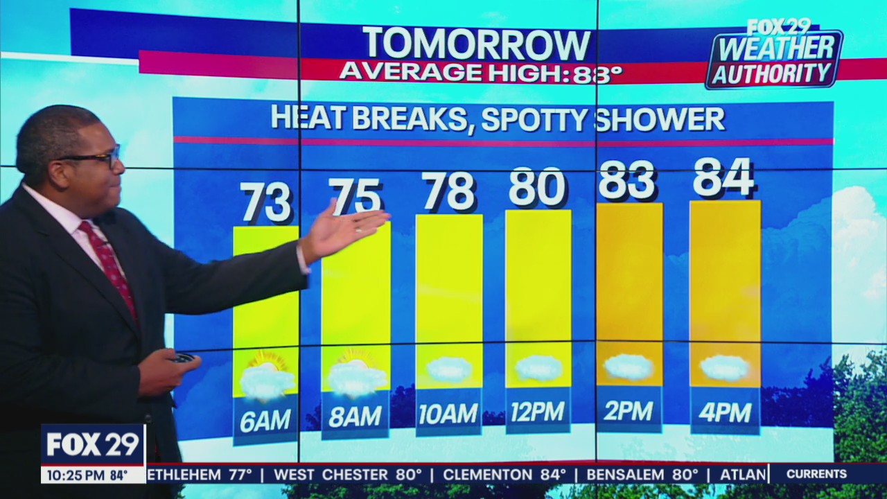 Weather Authority: Monday, 10 p.m. update