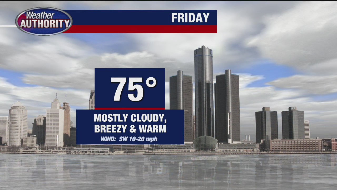 Great-looking Friday on the way; temps cool for weekend