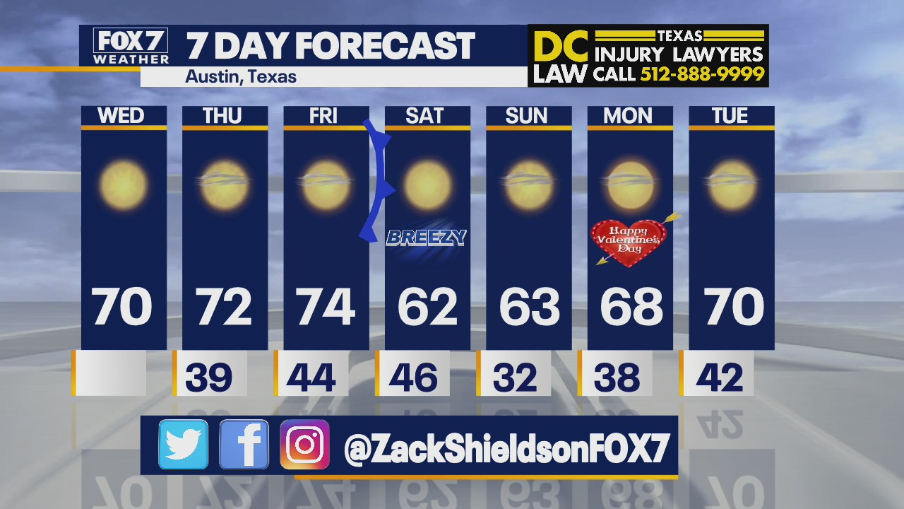 Noon weather forecast for February 9