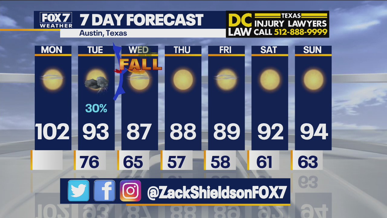 Morning weather forecast for September 20, 2021