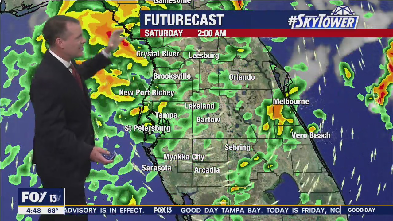 Friday morning forecast