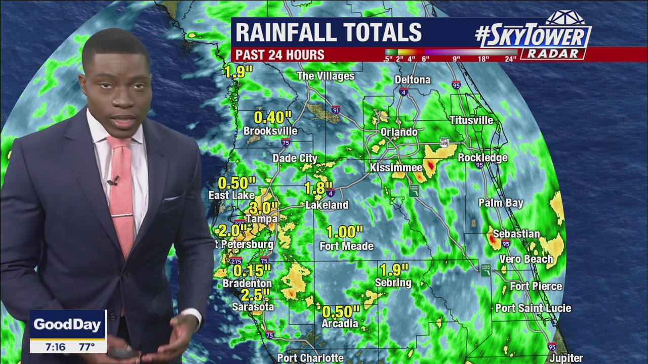Sunday morning forecast