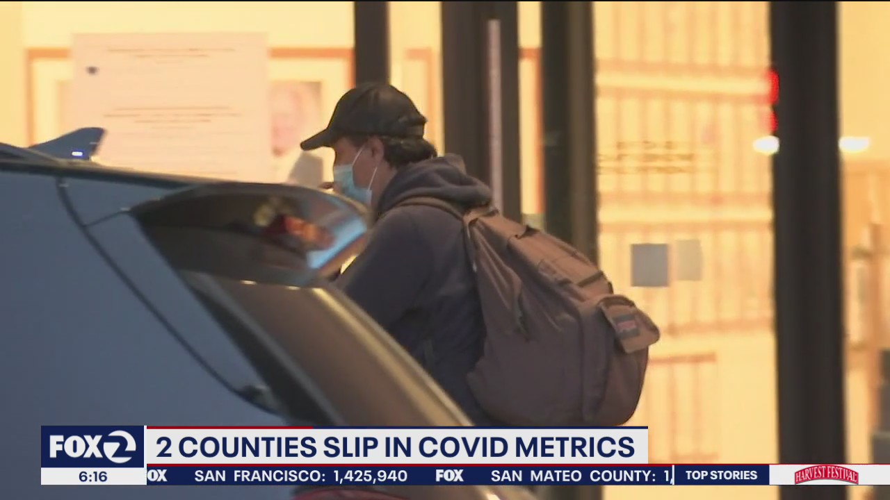2 Bay Area counties slip in COVID metrics