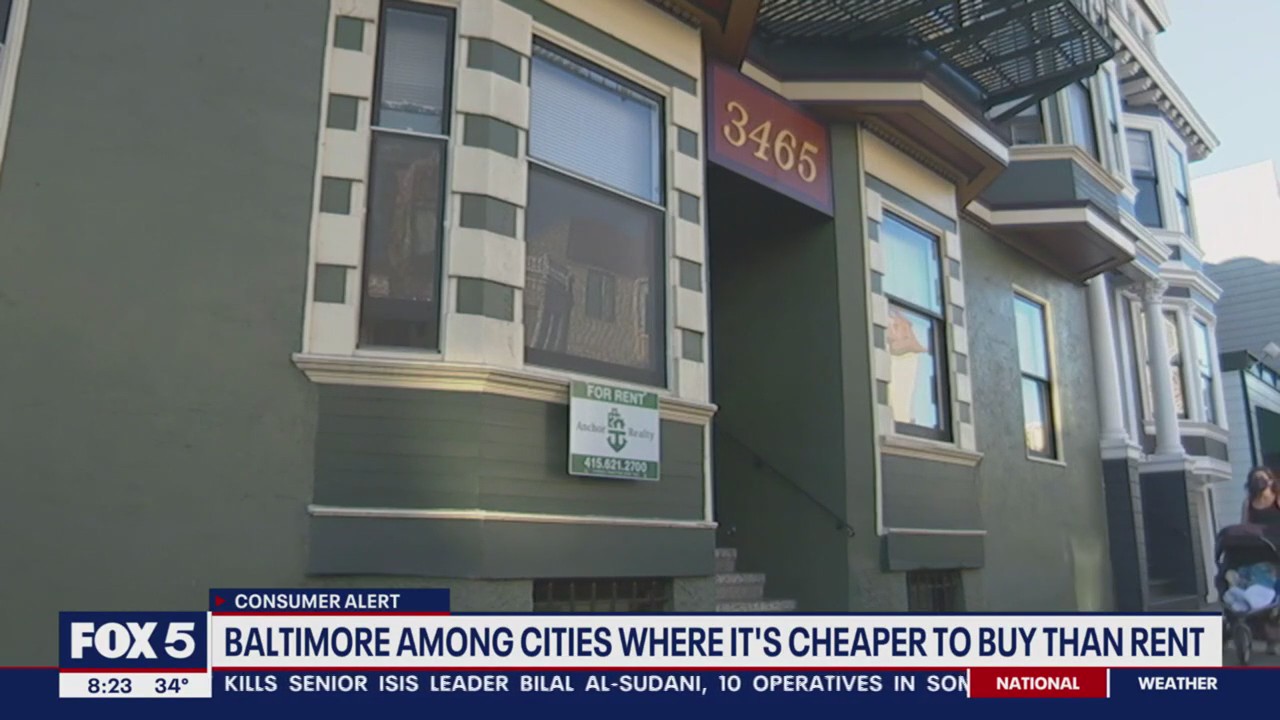 It's cheaper to buy a home than rent in Baltimore