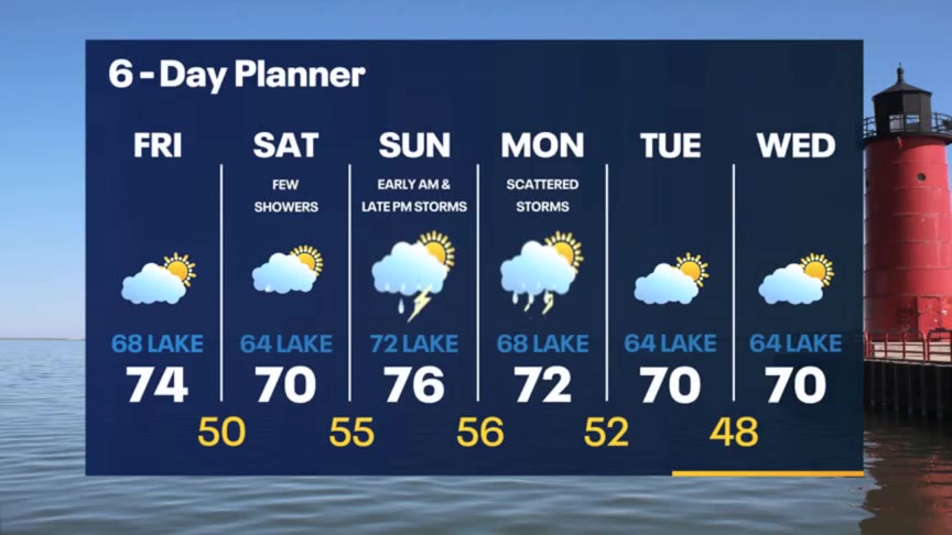 Weather Webcast with Meteorologist Stephanie Barichello