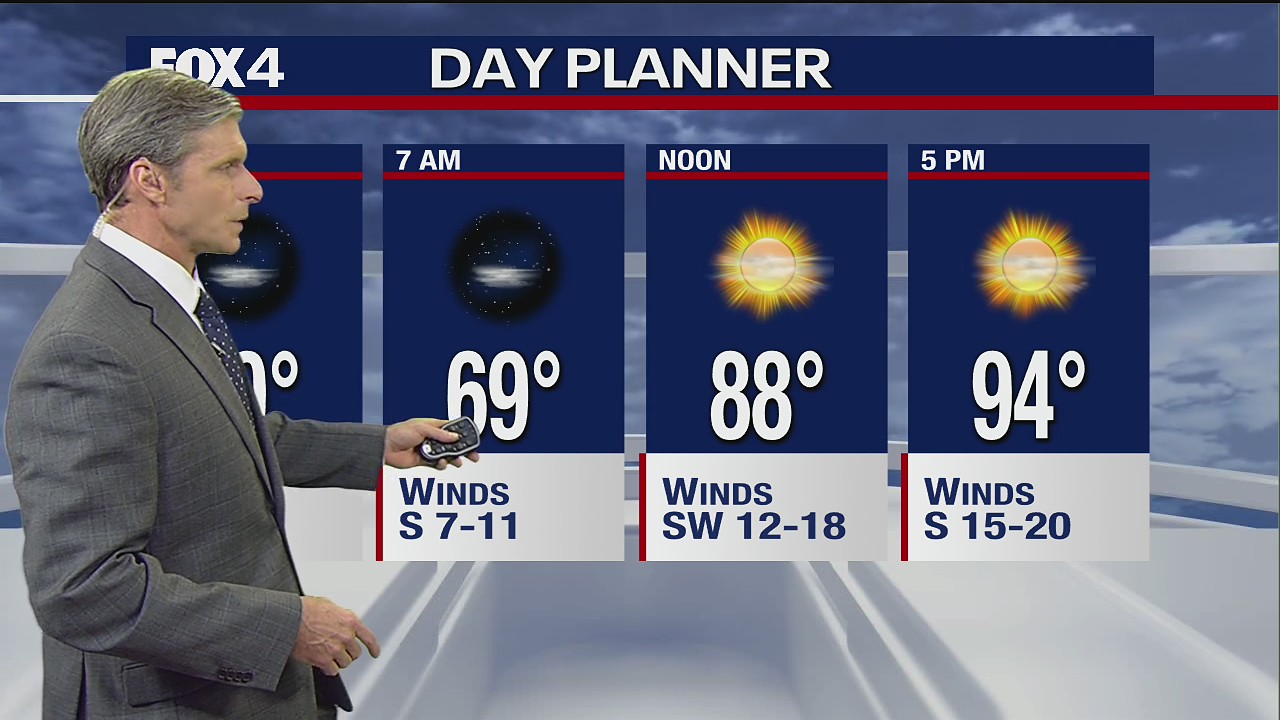 Oct. 7 evening forecast